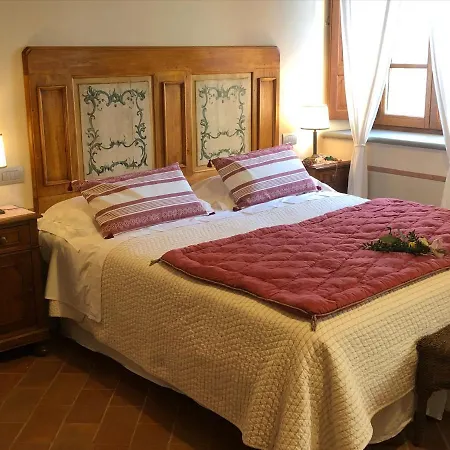 La Cantina Relais - Fattoria Il Cipresso Farm stay *